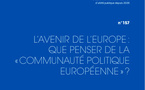 Actes du colloque de la Fondation Res Publica : "L’avenir de l’Europe : que penser de la « Communauté politique européenne » ?"